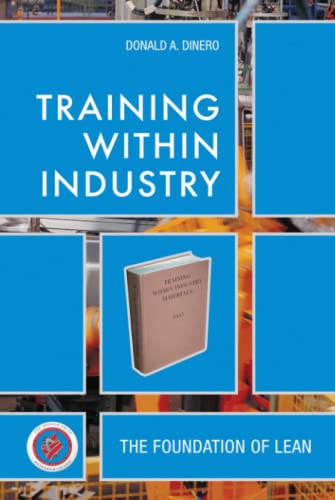 Training Within Industry