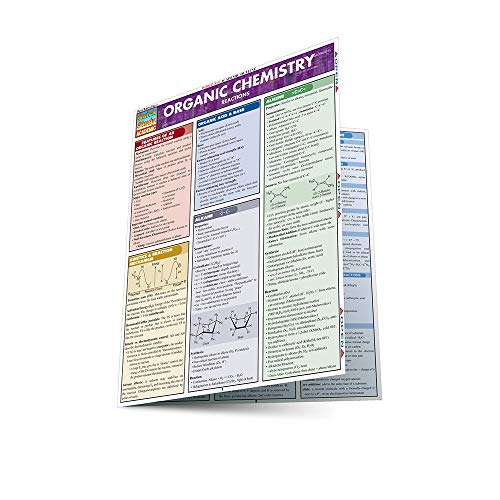 Organic Chemistry Reactions (Quickstudy-Quick Reference Guide-Academic)