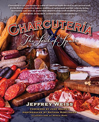 Charcutería: The Soul of Spain