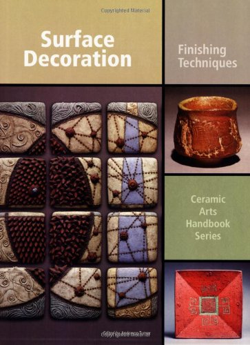 Surface Decoration: Finishing Techniques