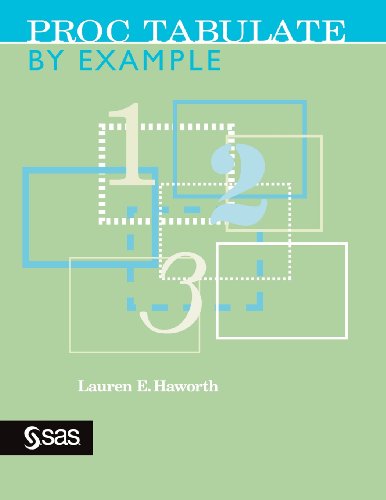Proc Tabulate by Example