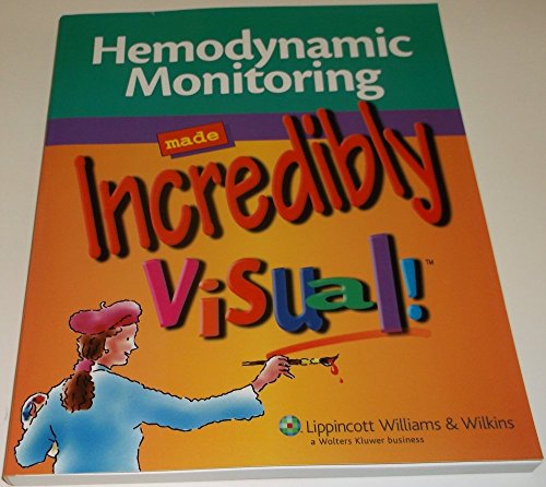 Hemodynamic Monitoring Made Incredibly Visual!