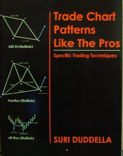 Trade Chart Patterns Like the Pros: Specific Trading Techniques