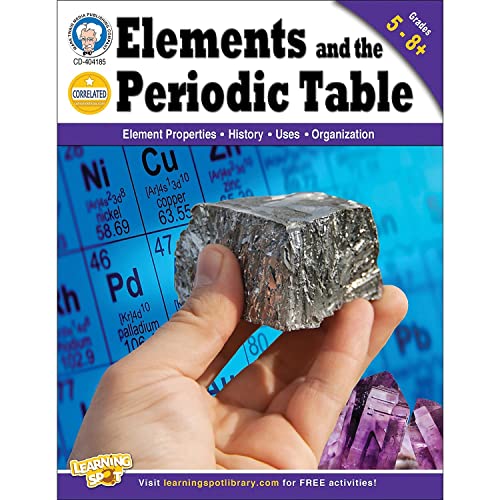 Mark Twain - Elements and the Periodic Table, Grades 5 - 8