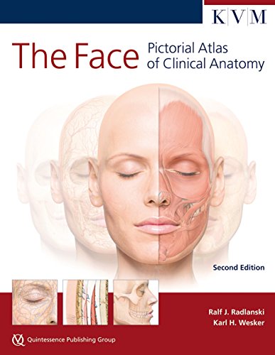 The Face: Pictorial Atlas of Clinical Anatomy, KVM, 2nd Edition