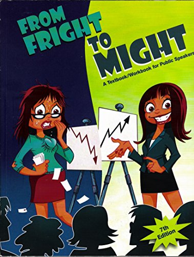 From Fright to Might Overcoming the Fear of Public Speaking