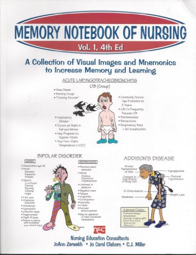 Memory Notebook of Nursing, Vol. 1: A Collection of Visual Images and Mnemonics to Increase Memory and Learning